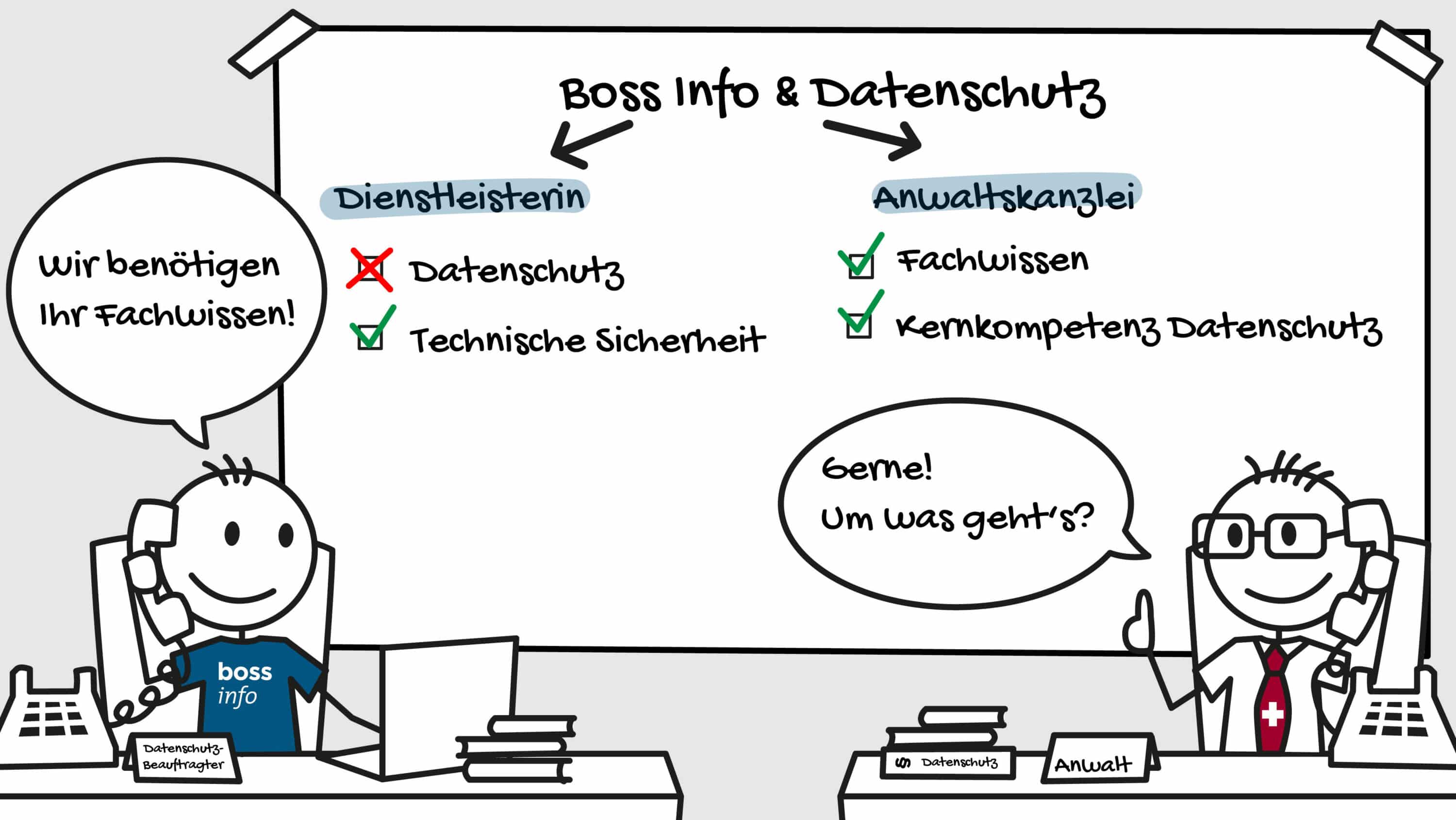 Gastbeitrag zum Thema Datenschutz