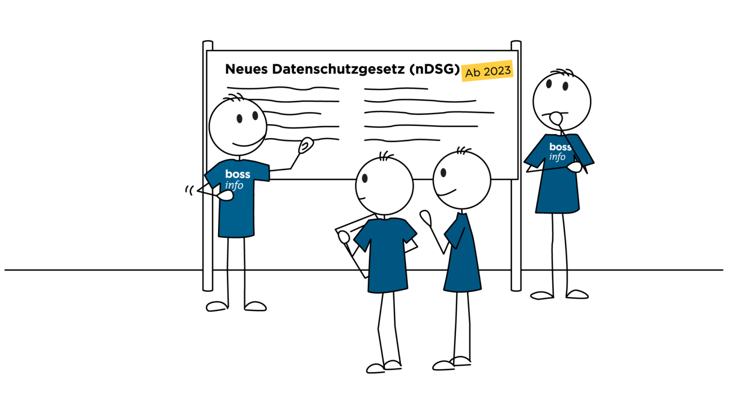 Boss Info Datenschutz