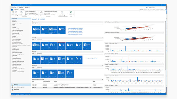 Einblick in die HABA-Lösung